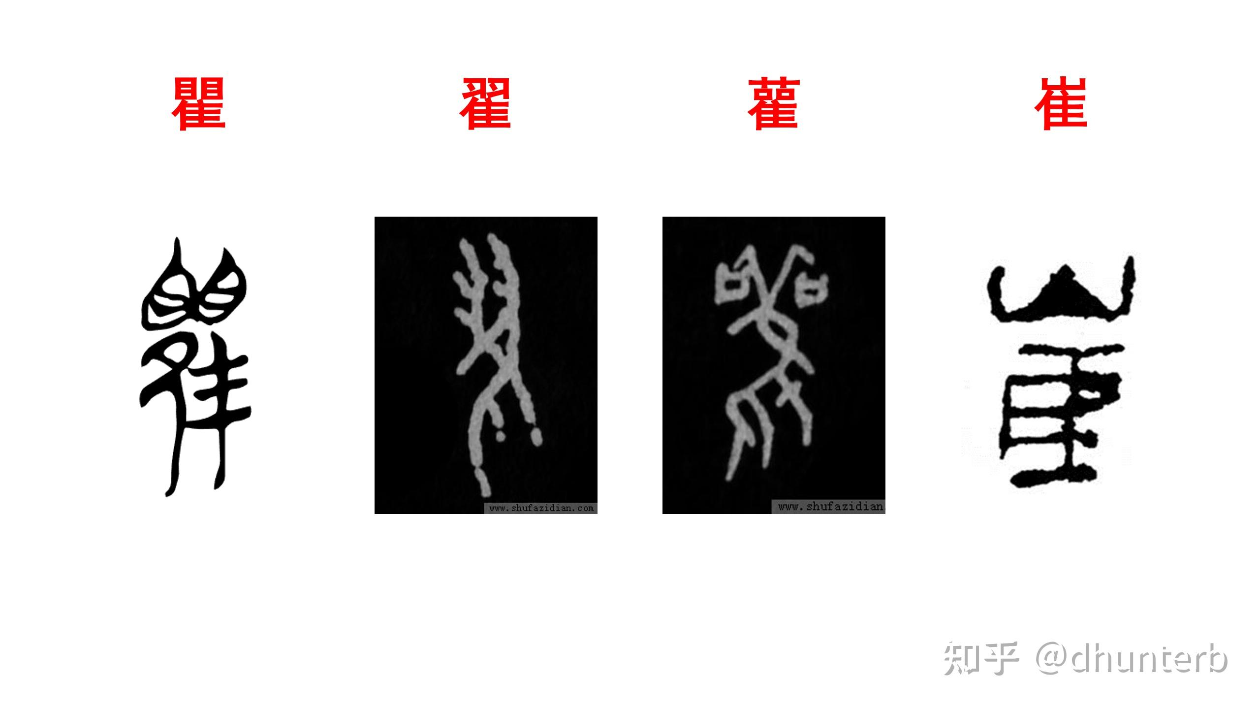 字根:隹,鸟,羽,毛,飞,非,卂,雚