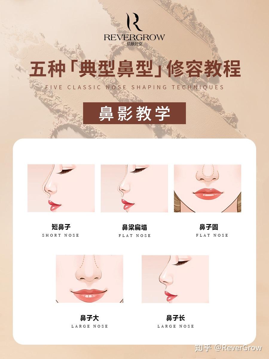 鼻影教学|五种典型鼻型修容教程 - 知乎