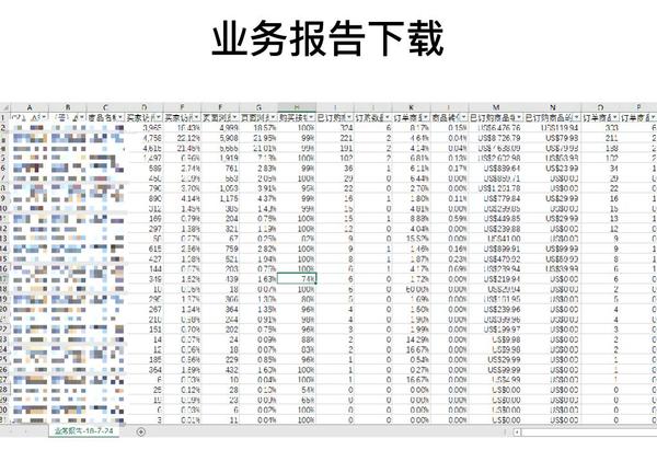 亚马逊业务报告详解 知乎