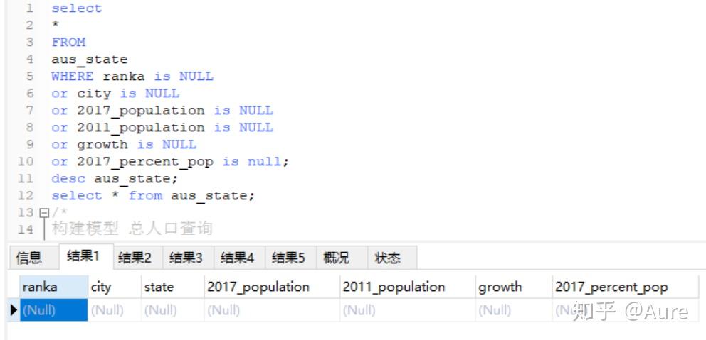 2017年有没有人口普查_人口普查(2)