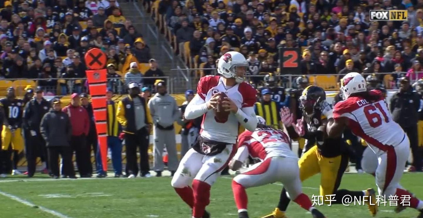 NFL美式橄榄球规则（五）——判罚- 知乎