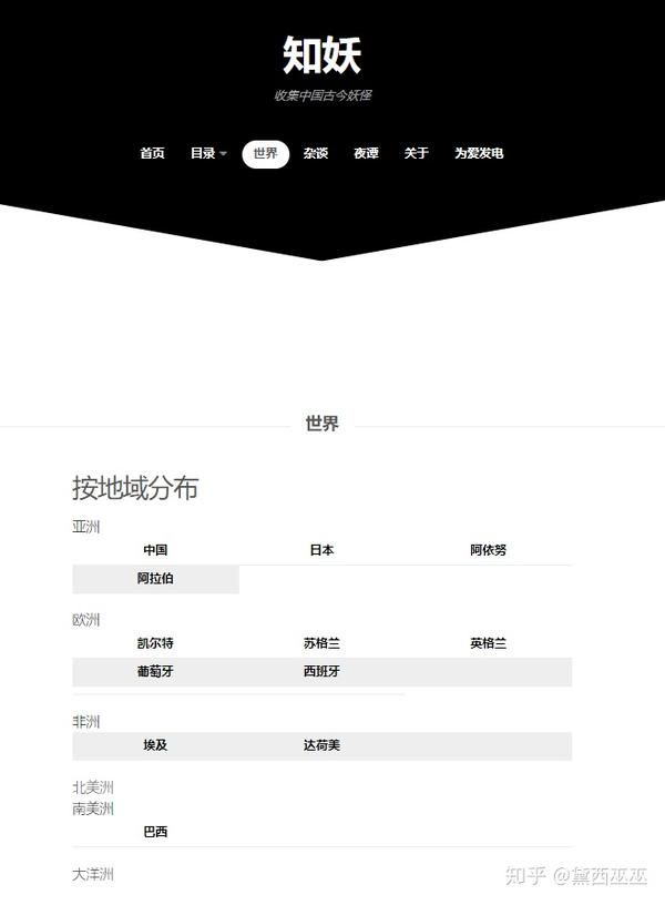 你一定不能错过的8个神仙级网站 知乎