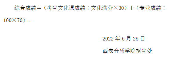 四川音乐学院录取分数线_四川音乐学院专业录取分数线_四川音乐学院分数线录取分数