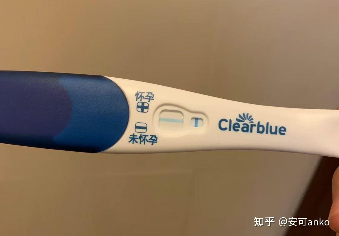 备孕快两年了一直没有成功,有没有过来人说说到底应该怎么科学备孕? - 知乎