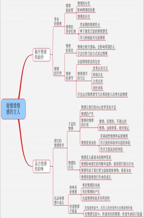 东方卫视花样爷爷