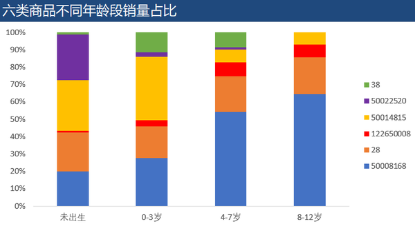 培训需求报告分析_案例分析报告_竞争对手分析案例案例