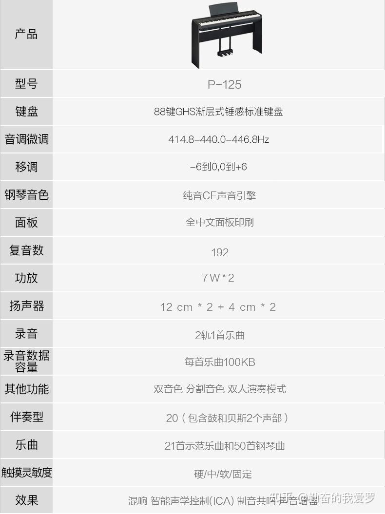 雅马哈钢琴型号详解图片