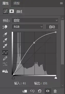 双曲线摄影拍摄教程，技巧大全