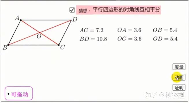 專題動畫平行四邊形特殊平行四邊形geogebra動態課件