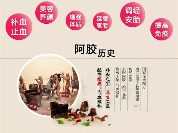 阿胶广告中常见的功效宣传