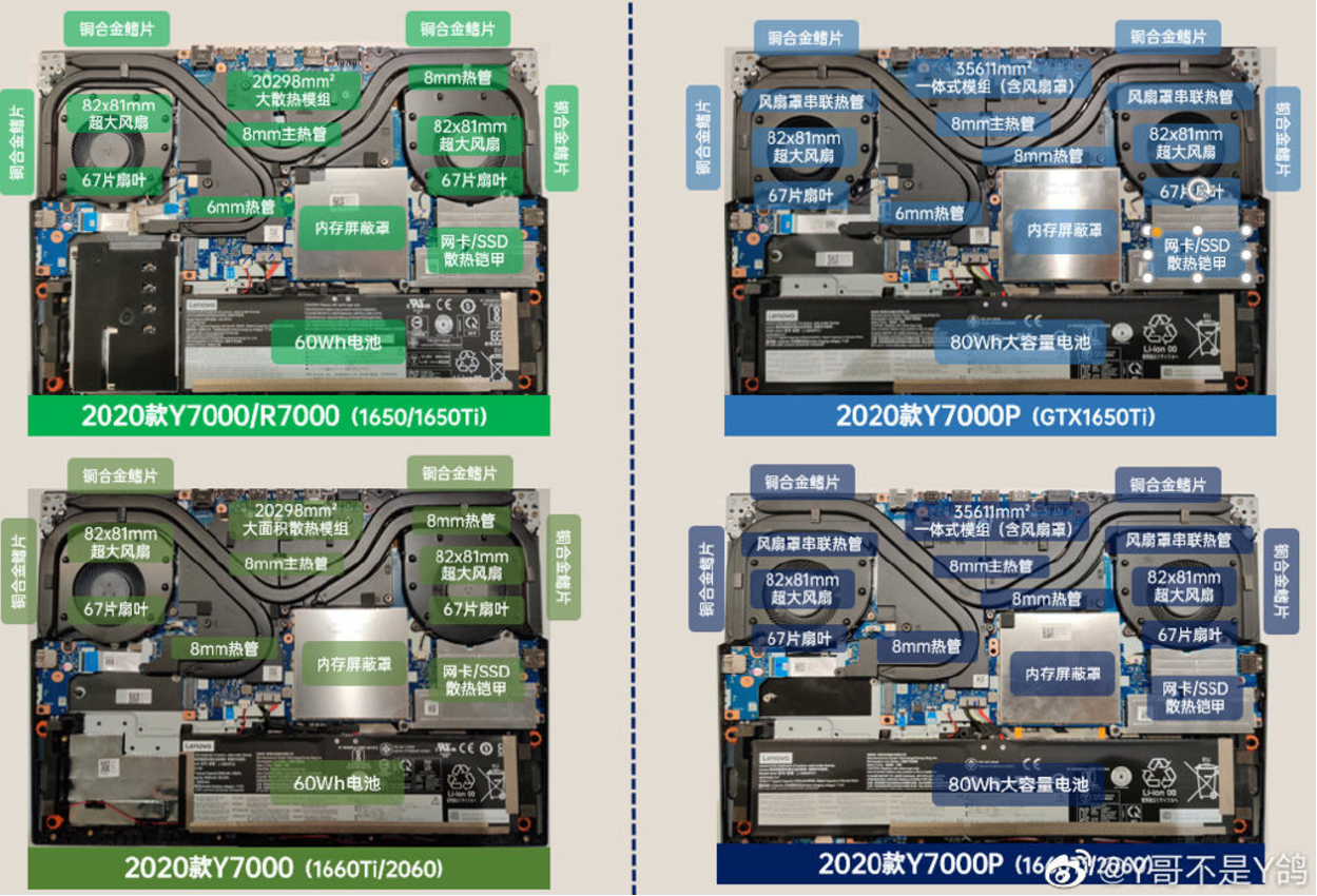 y550",y7000p的y555则会消失(等下会解释为什么这么说),然而联想又在