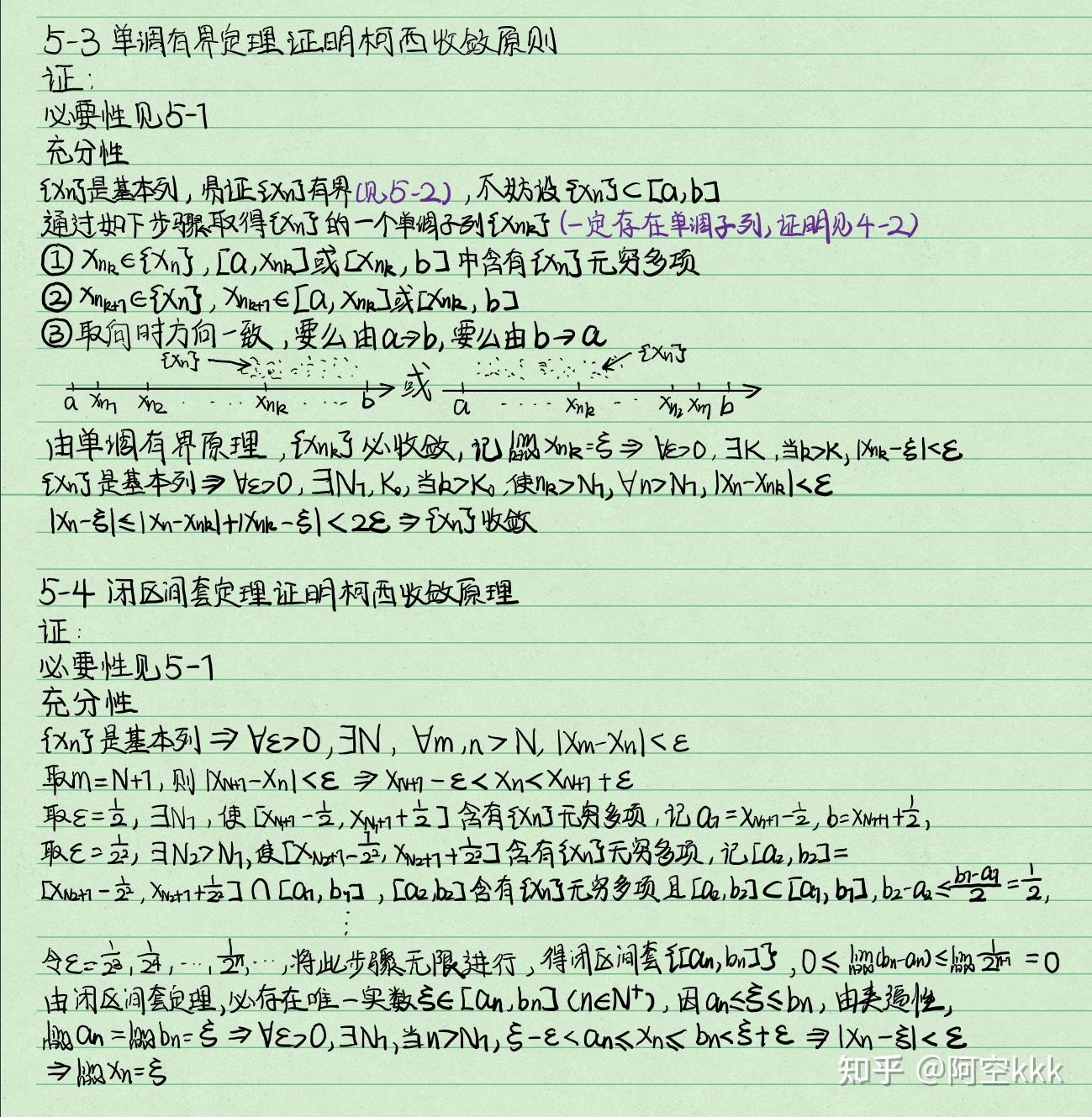 实数系五大基本定理及证明互推 - 知乎