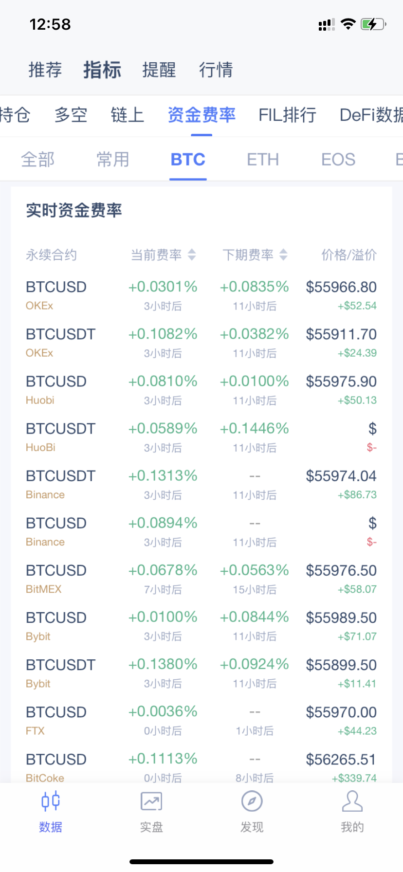 炒币知乎(炒币 知乎)