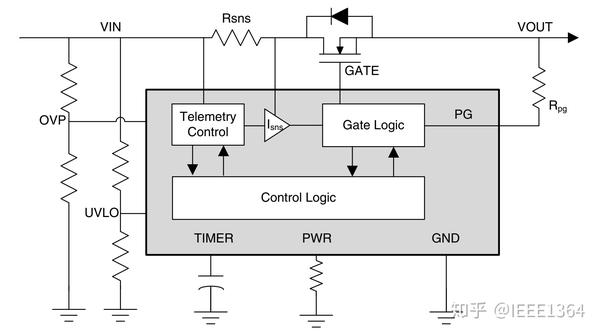 电源开关器件自学笔记