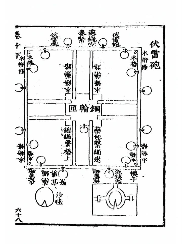 明末的一些炮射爆炸弹(普通人理解的开花弹) - 知乎