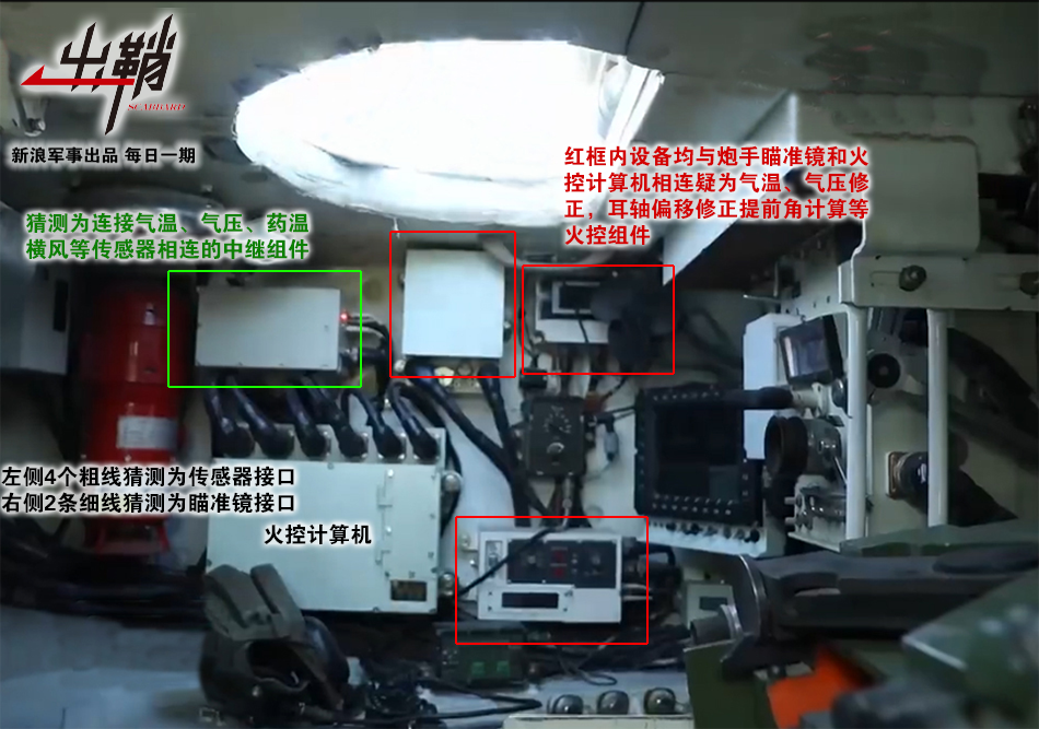 其同时链接炮塔后部的横风传感器,气压传感器,气温传感器,药温传感器