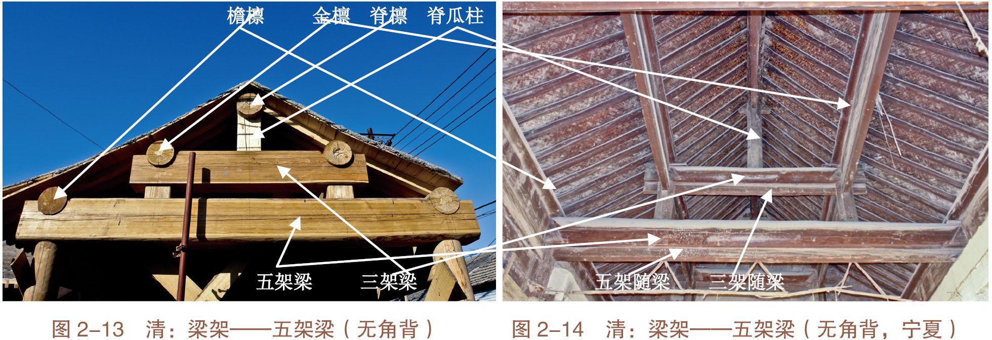 知乎盐选 | 第一节 抬梁式木结构的构成、组合方式及应用