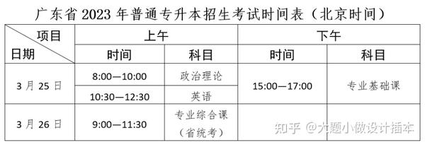 广西国际学院有啥专业_2024年广西培贤国际职业学院录取分数线及要求_广西国际职业学院学费多少