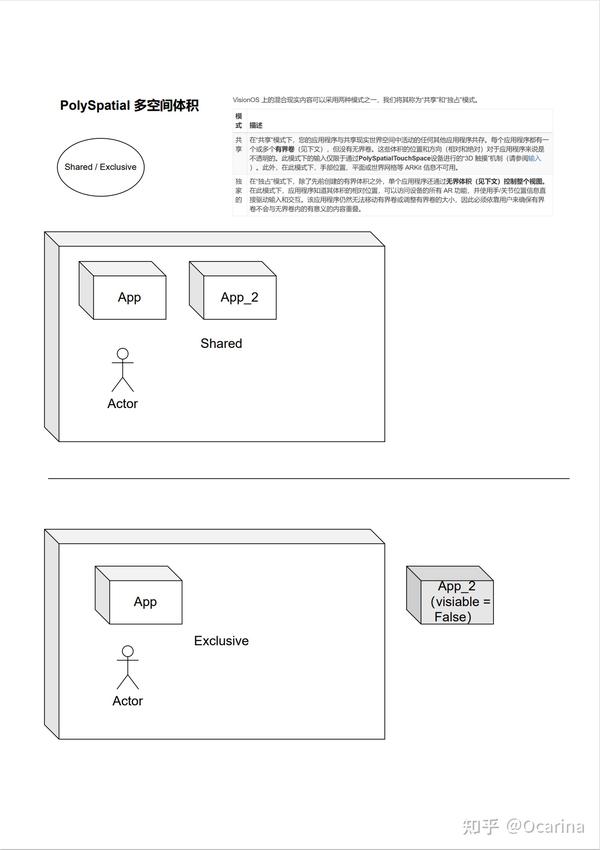 TESCON VANA patch pro clima Deutschland