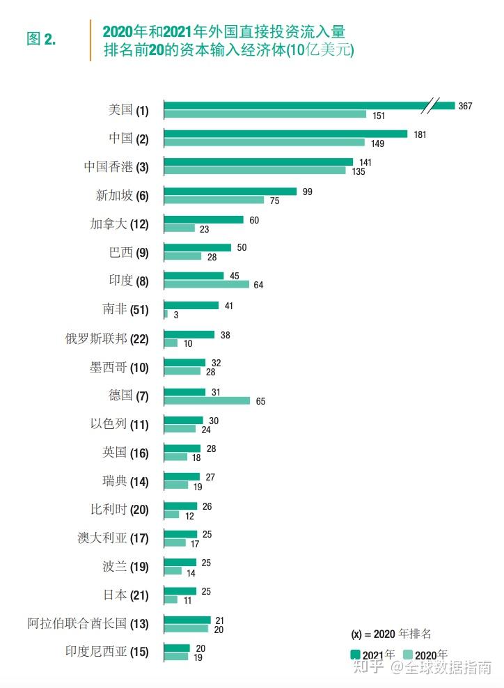 2022 FDI 143 21 5 2022-fdi-143-21-5