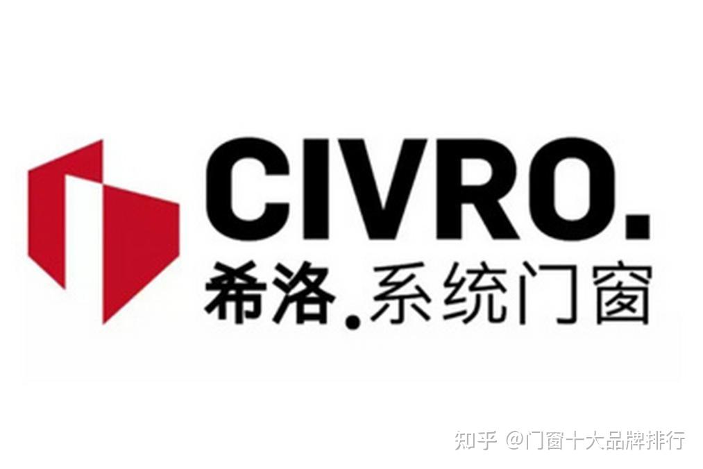 门窗十大名牌排名重磅发布!2026综合实力标杆揭晓,选对品牌才安心 - 知乎