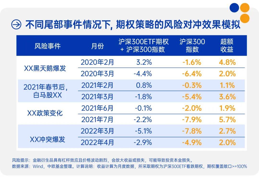 波动率税”：如何用稳健投资对抗市场波动？ - 知乎