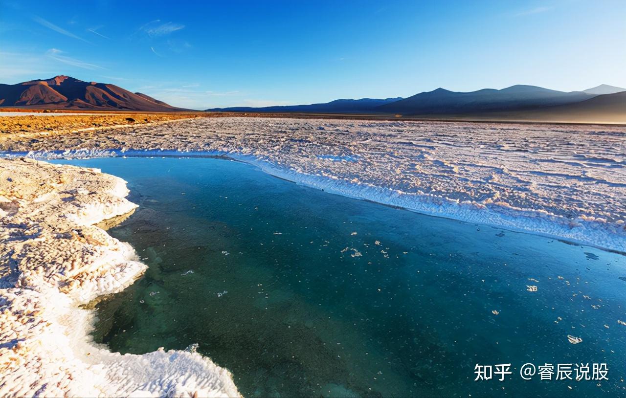 a股第三轮大涨盐湖提锂势如破竹4大盐湖提锂潜力真龙头曝光