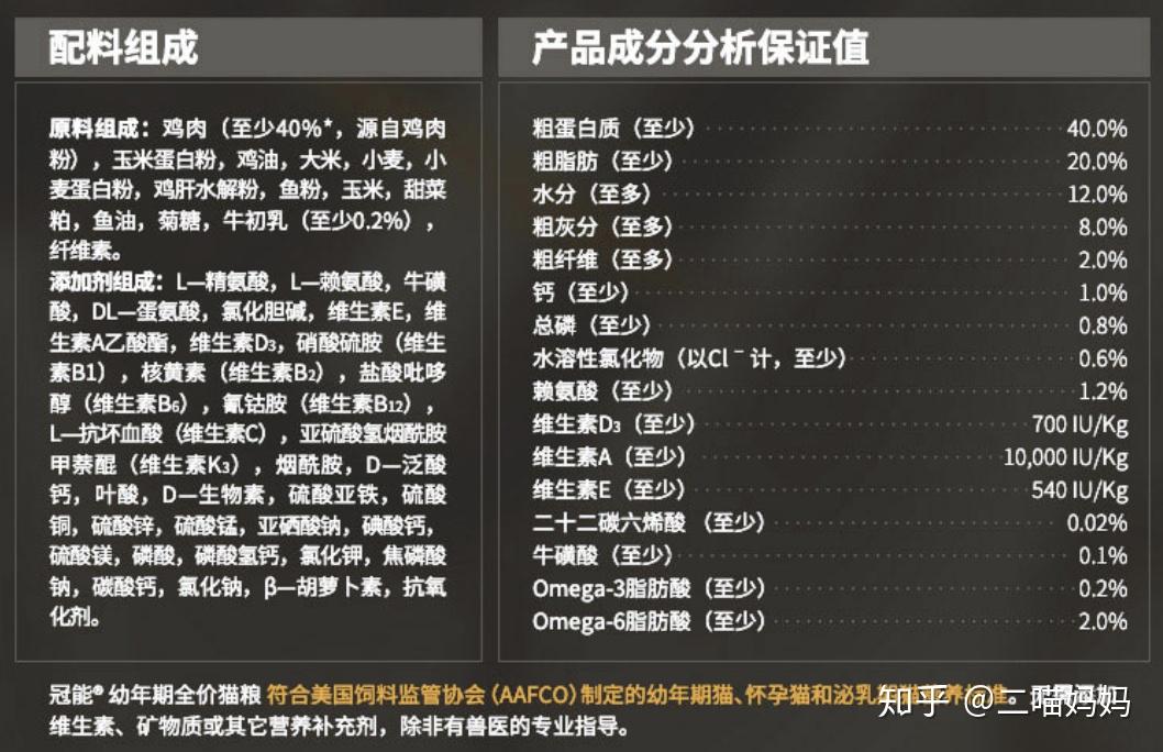 13款国产猫粮大盘点