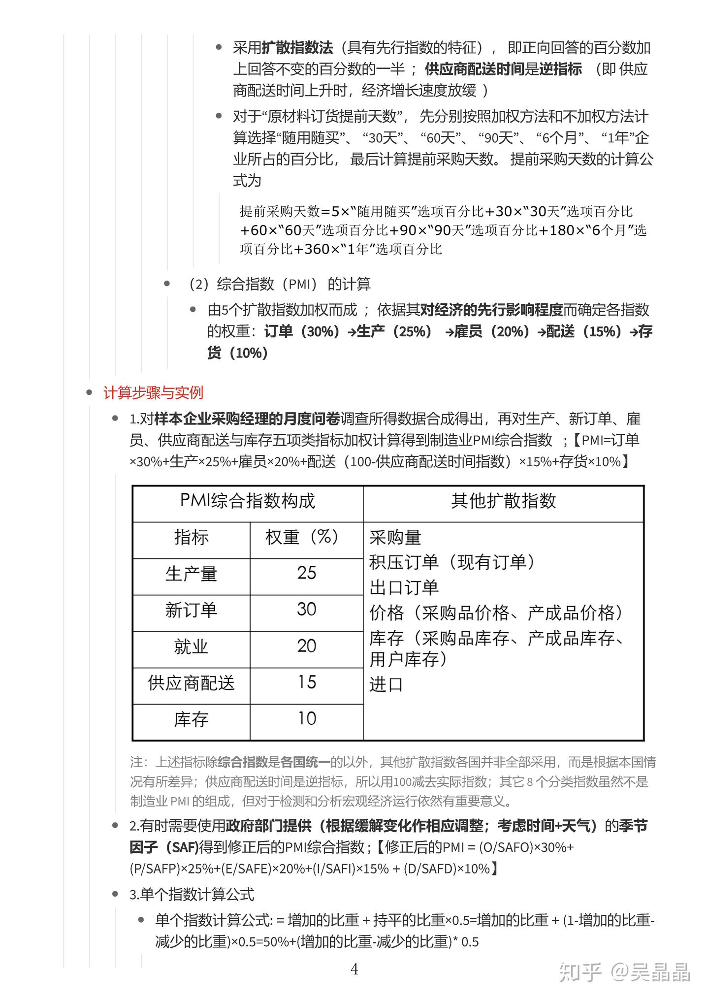 经济指标】宏观-采购经理人指数(PMI） - 知乎