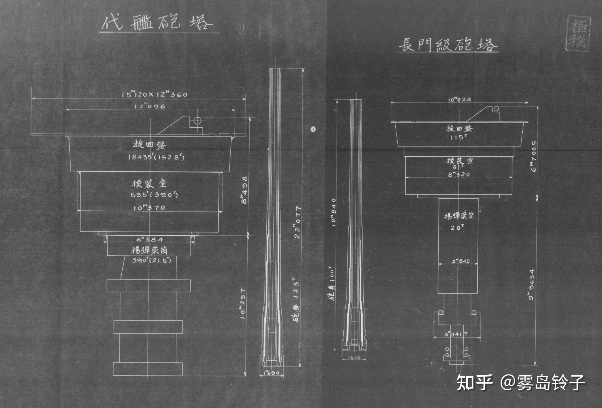条约战列舰的主炮 - 知乎