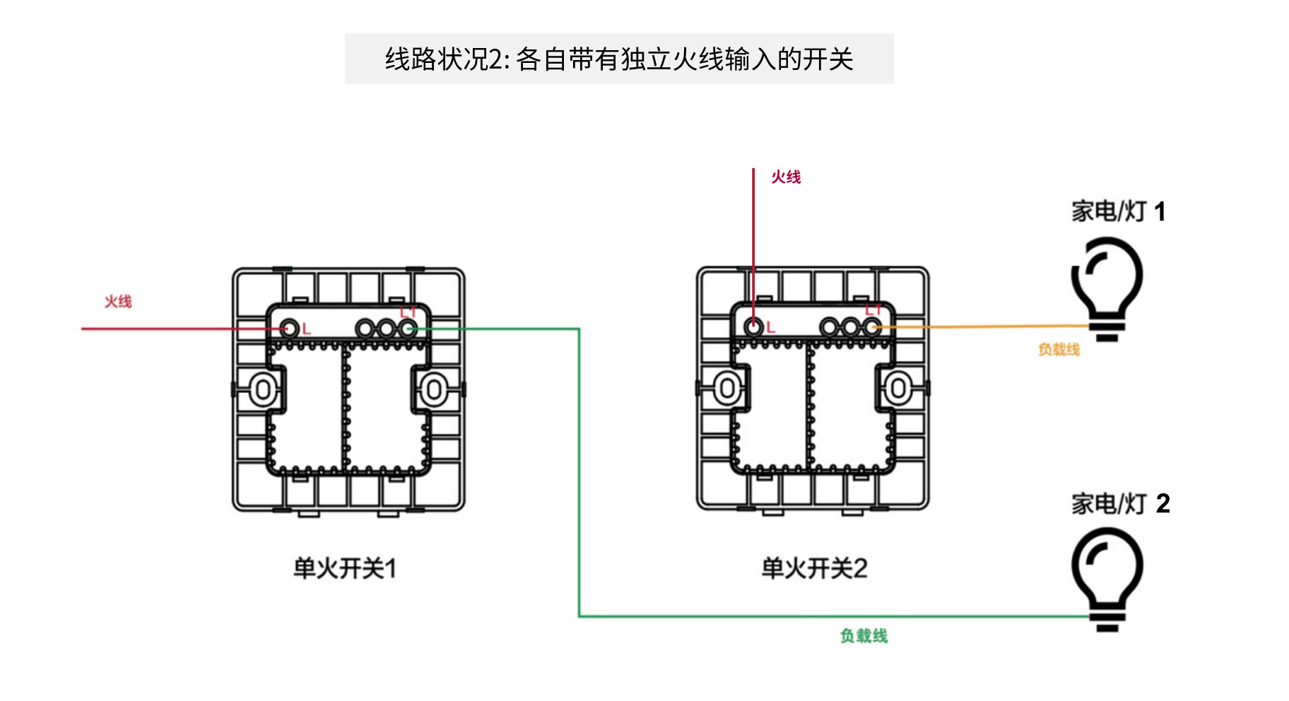 智能墙壁开关实现双控多控如何接线