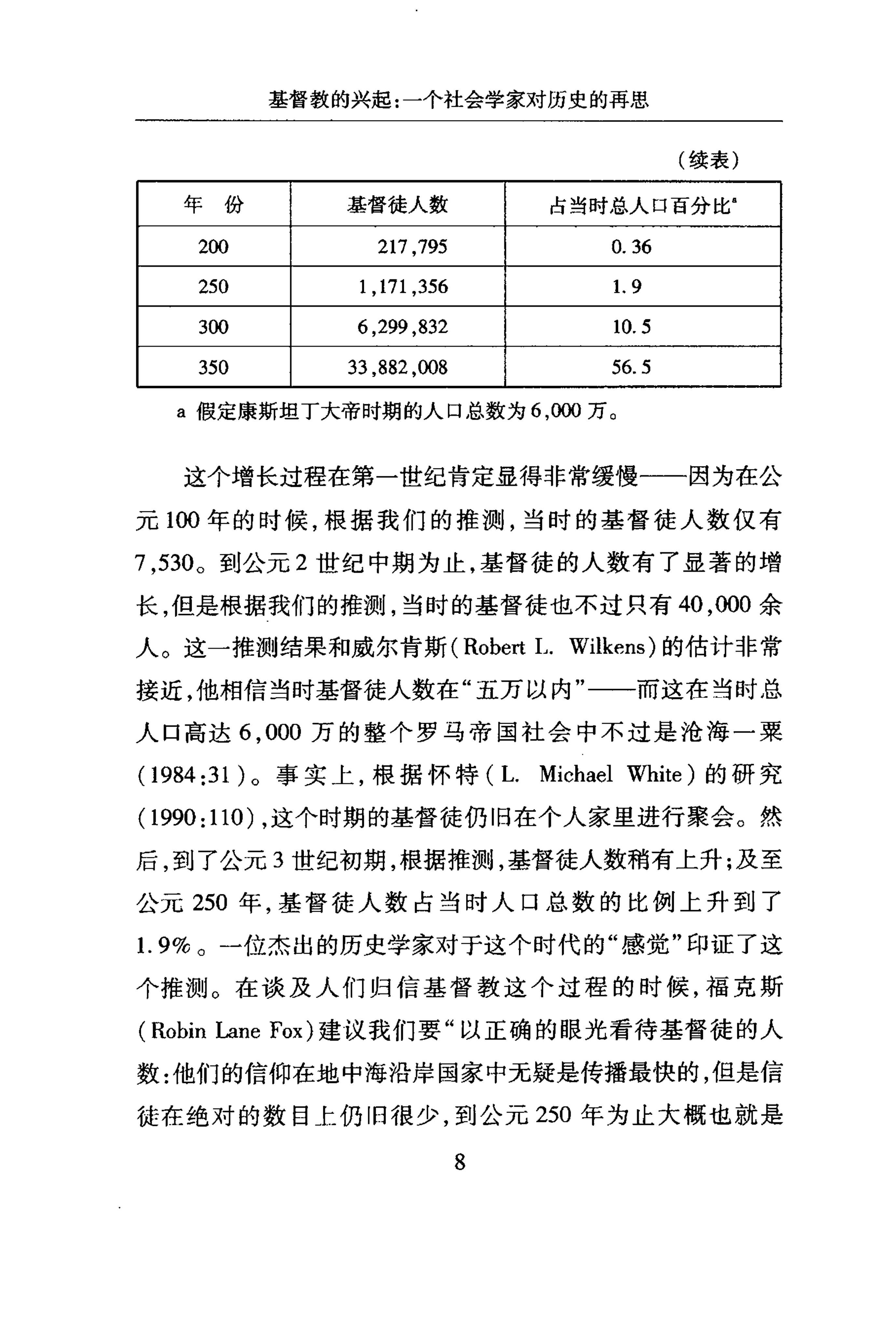 基督教人口比例_基督教头像(2)