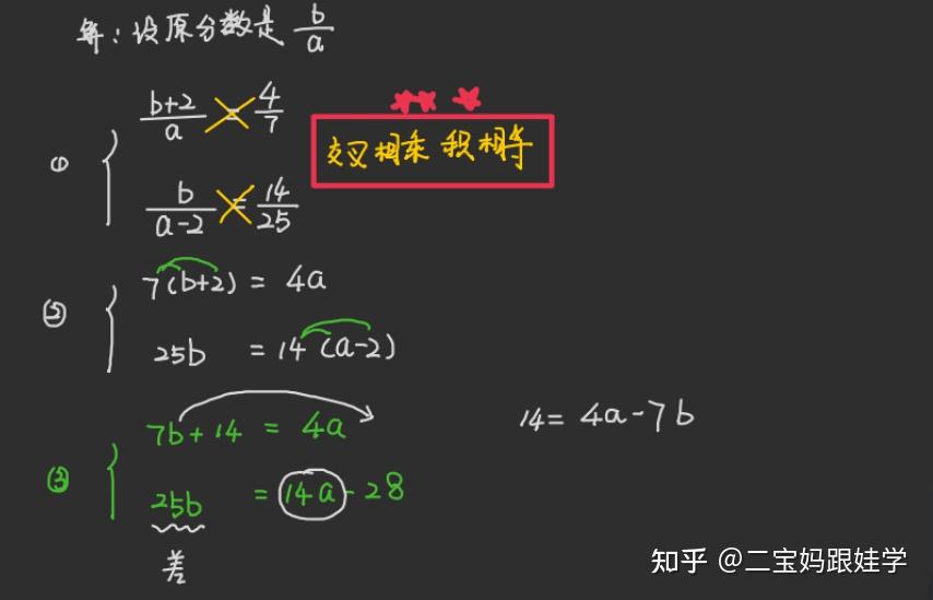 五下数学:分数的基本性质,当分子分母同乘除一个数,和差竟也会「默契跟变」!0除外 - 知乎