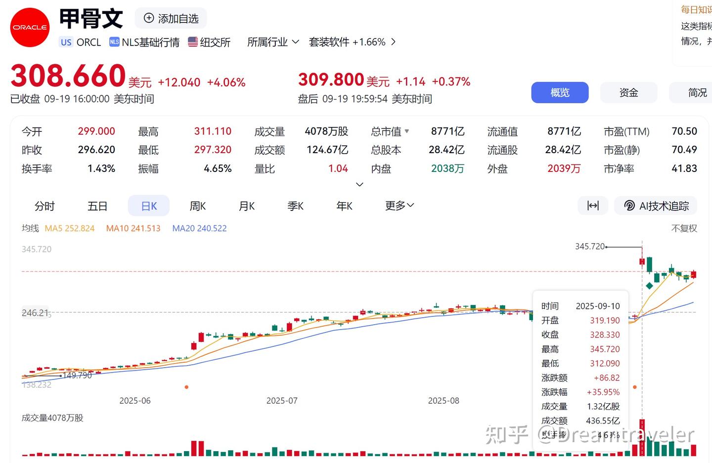从弃婴到世界首富：甲骨文创始人拉里·埃里森的传奇人生- 知乎