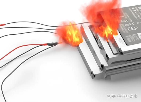 东莞一锂电池厂深夜起火5小时,爆炸震动周边!锂电池起火这样做: - 知乎
