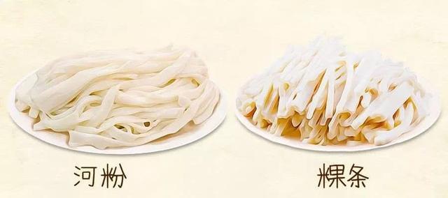 河粉 粿条 它们之间到底有何区别 知乎 河粉 粿条 它们之间到底有何区别 知乎