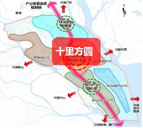 广州南沙·十里方圆到底怎么样 - 知乎