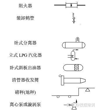 掌握PID控制器的工作原理 (掌握pid控制规律及控制器参数整定的方法)