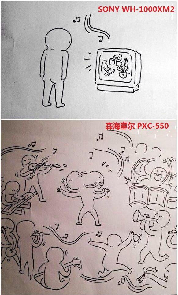 索尼WH-1000XM2与森海塞尔pxc550体验对比