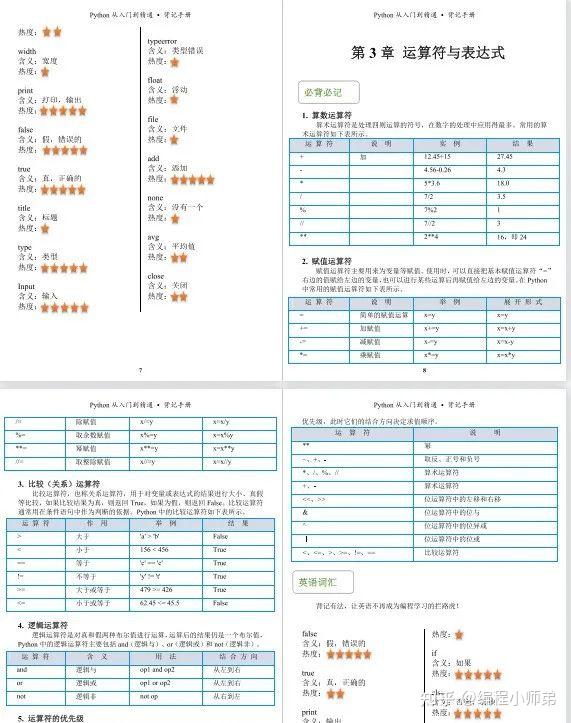 等了5年的时间python背记手册终于来了 入门到精通 知乎