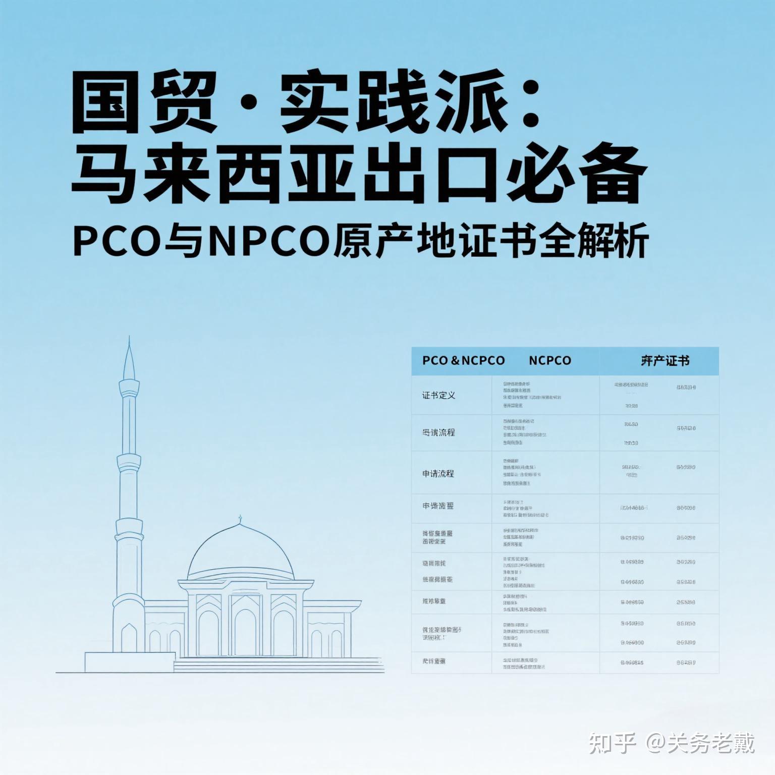 Npco Example 国贸·实践派:马来西亚出口必备PCO与NPCO原产地证书全解析 - 知乎
