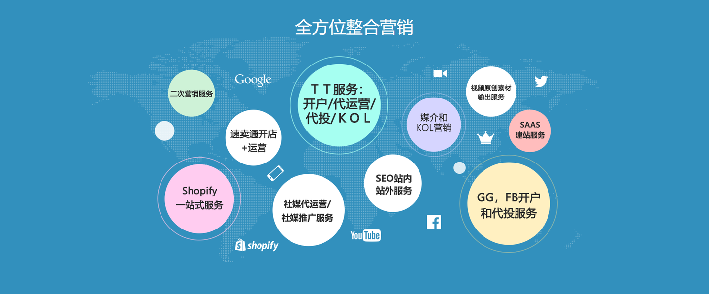 关注海外媒体宣发渠道.海外媒体发稿内容同样重要，旅游攻略