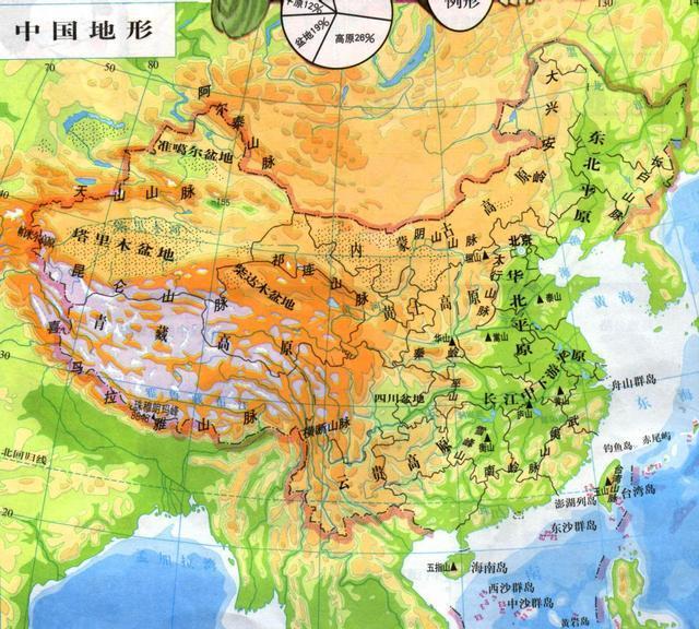 中国地理第1期:地貌基本特征