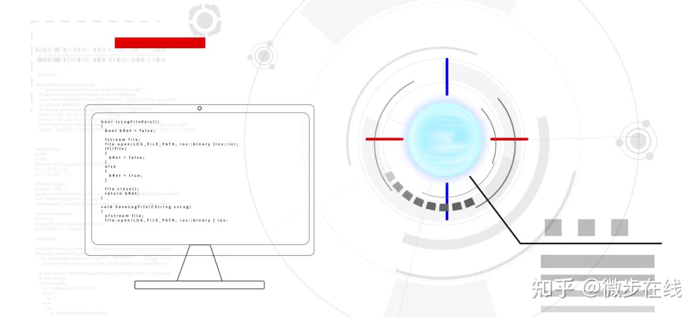 微步在线发布IP攻击画像情报：一览攻击特征、攻击手法，安全运营更智能- 知乎