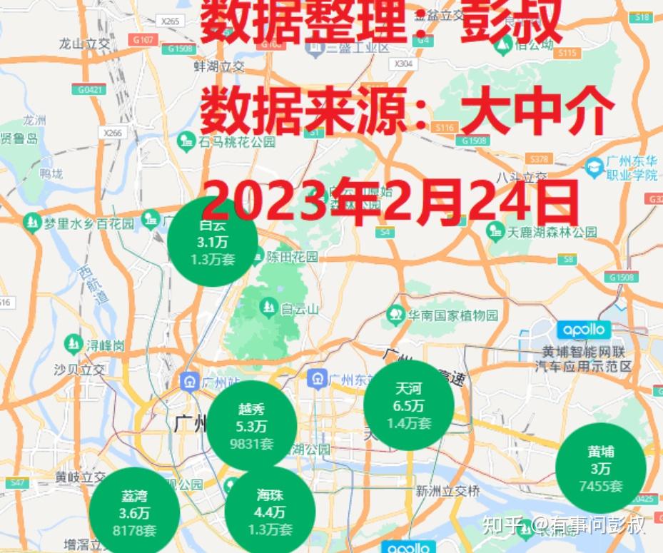 一夜之间,第三波救楼市已经开始了 - 知乎