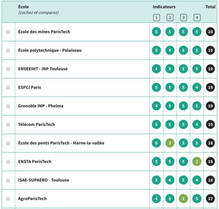 工程师排名_工程师图片卡通(2)