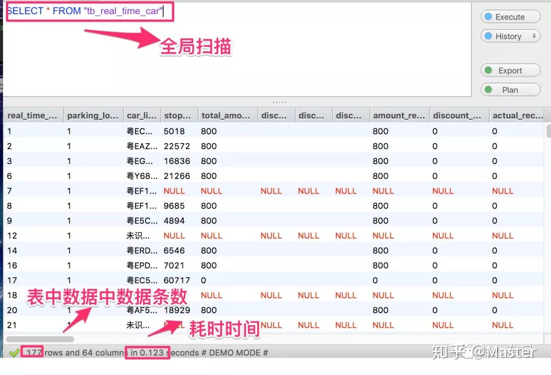 SQL查询效率优化原则 - 知乎