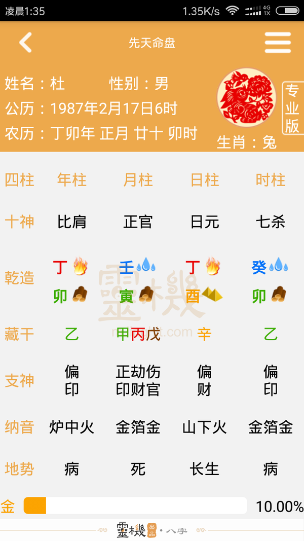 大师给看一下 男 丁卯 壬寅 丁酉 癸卯。 知乎