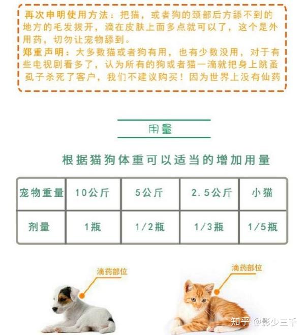 最便宜 最省钱养猫攻略 含猫藓 疫苗 驱虫等 知乎