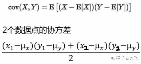 协方差公式
